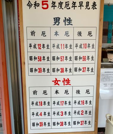 今年の厄年早見表　荒尾市 成田山 - Araoo